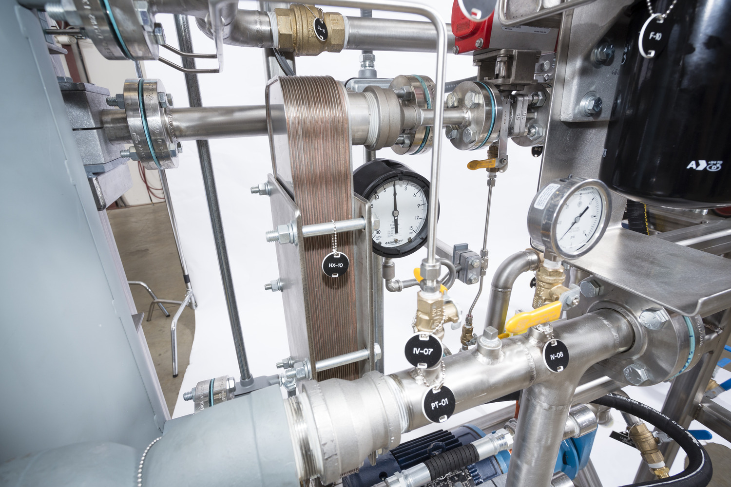 Art and Science – Planning for Equipment Upgrades