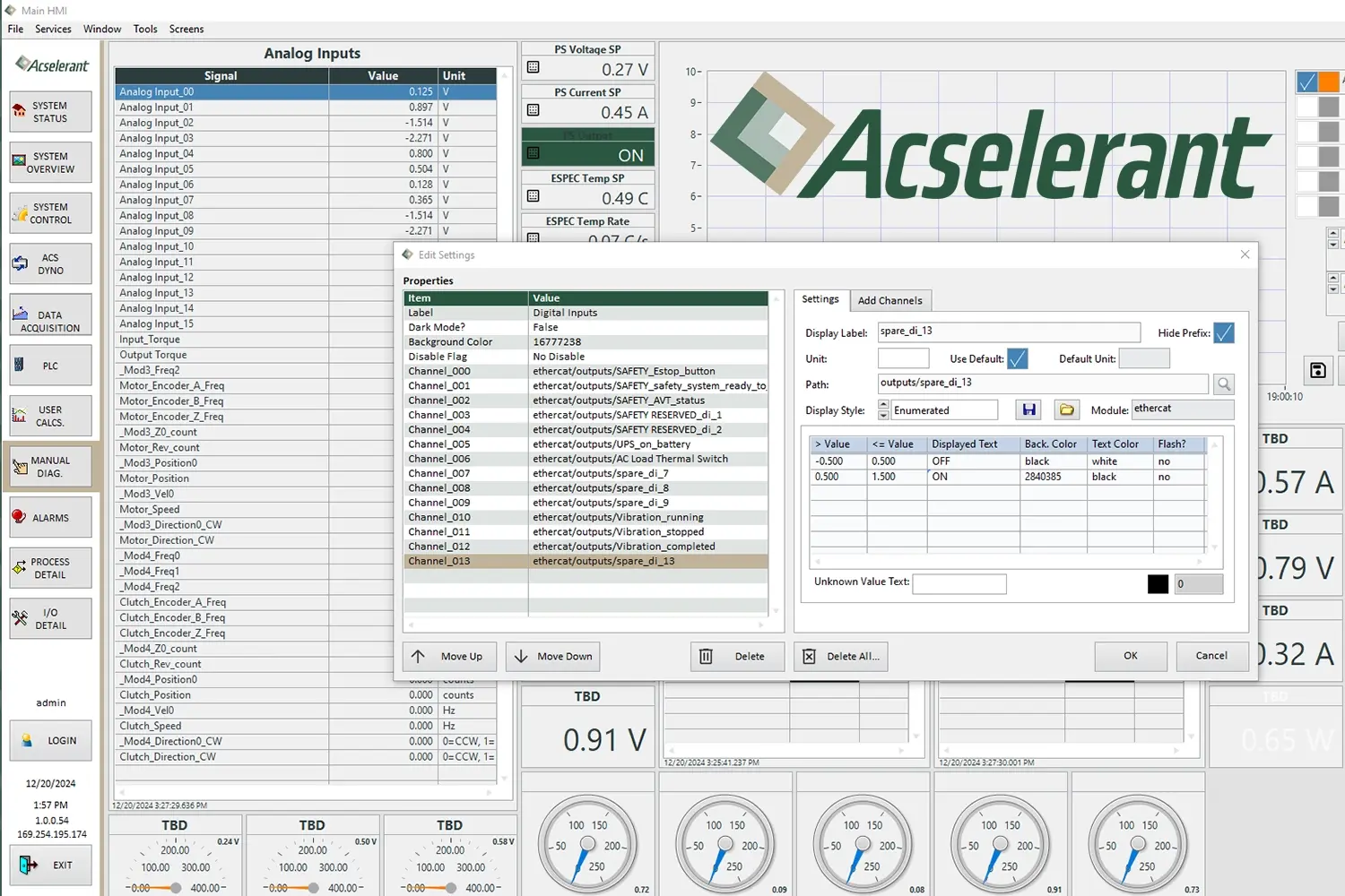 Developing and Managing Flexible, Reliable Test Systems with Acselerant™ Software