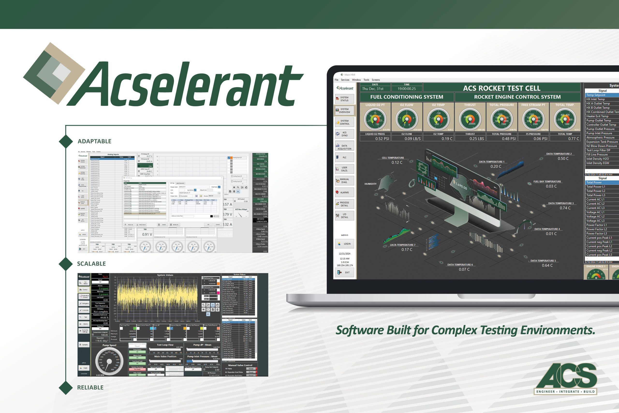 Introducing ACS’ Customizable Software: Acselerant™