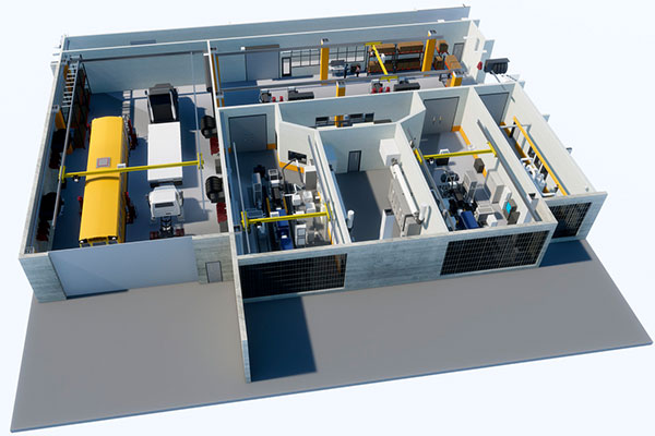 The Future of Systems Integration: How to Design and Build R&D Test Facilities