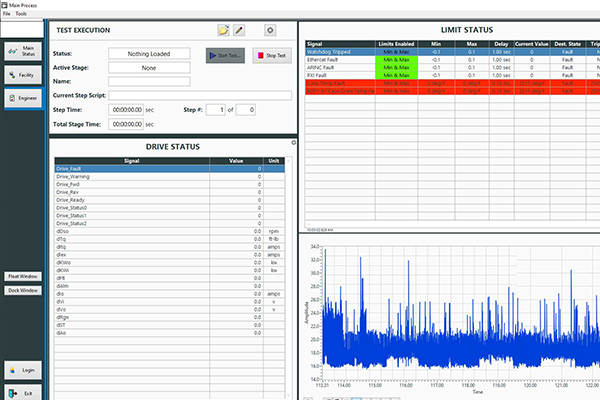 Universal Control and DAQ for Testing Aerospace Hydraulic Systems and Components